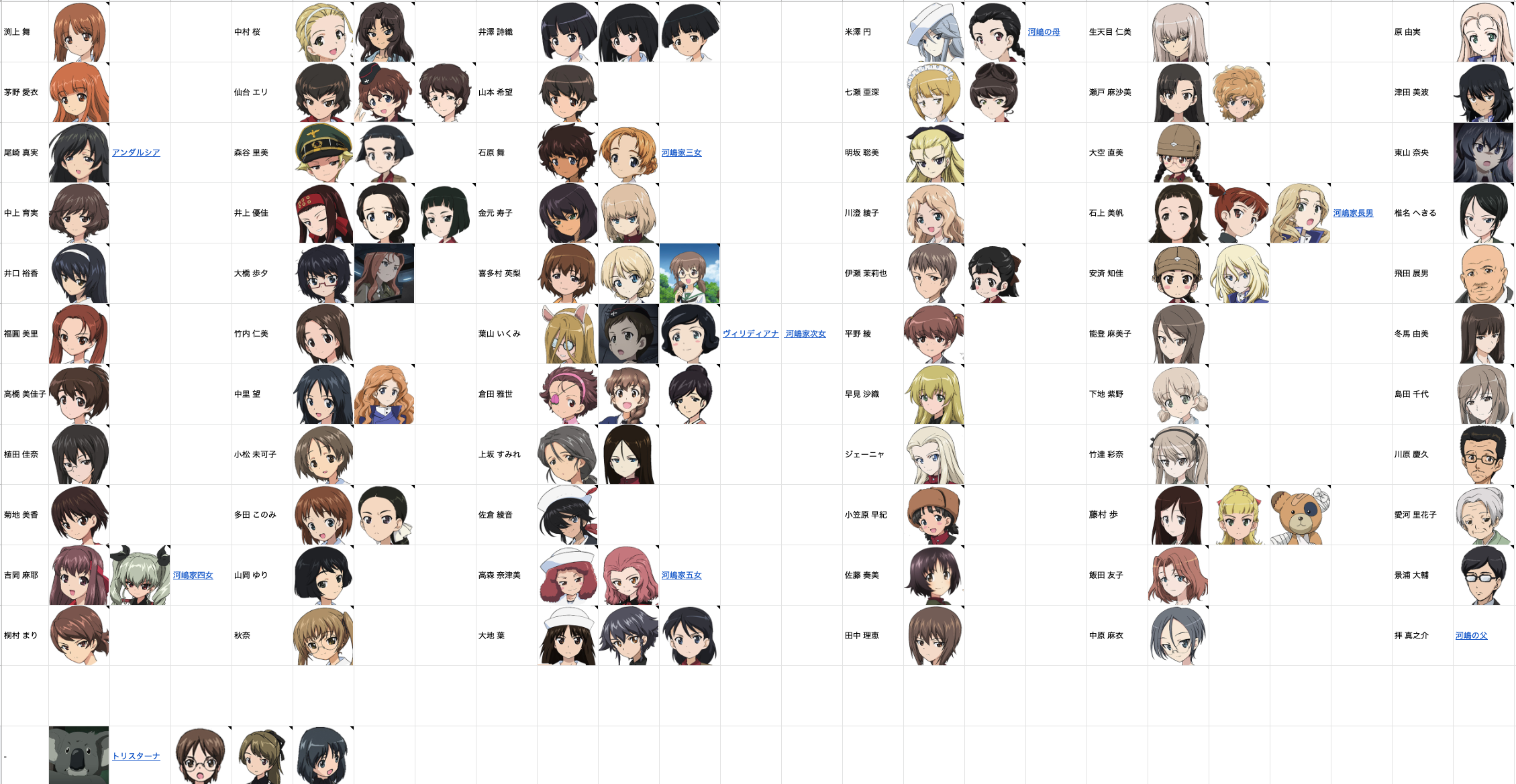 兼ね役